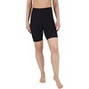 image:imageYogalicious Womens 5 7 High Waisted Biker Shorts Squat Proof Workout Yoga Short 2 PackGreenmilieuBlack 7
