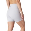 image:imageYogalicious Womens 5 7 High Waisted Biker Shorts Squat Proof Workout Yoga Short 2 PackLemon DropHtrgrey 5 Elastic Free