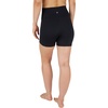 image:imageYogalicious Womens 5 7 High Waisted Biker Shorts Squat Proof Workout Yoga Short 2 PackPlumcaspiaBlack 5